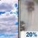 Thursday: Partly Sunny then Slight Chance Light Rain